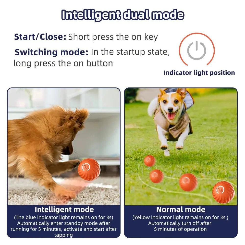 Smart Dog Toy Ball | Automatic Moving And Bouncing WagZeal